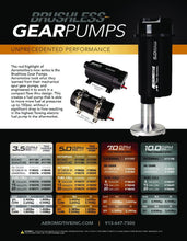 Load image into Gallery viewer, Aeromotive TVS In-Line Brushless Spur 10.0 External Fuel Pump