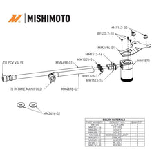 Load image into Gallery viewer, Mishimoto 2024+ Ford Mustang 2.3L EcoBoost Oil Catch Can PCV Side