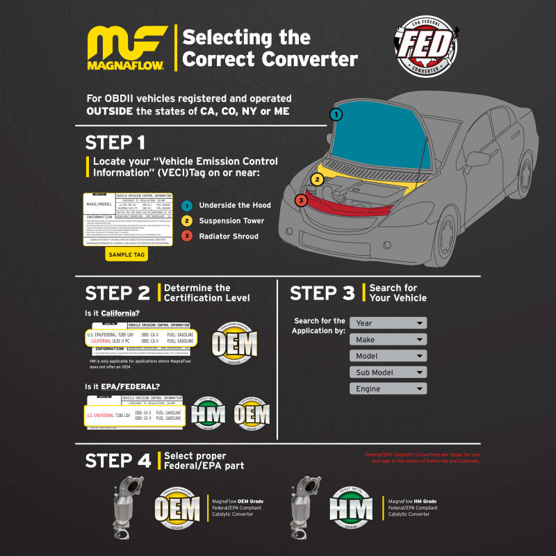 MagnaFlow Conv Univ 2.25inch C/C Met.