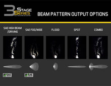 Load image into Gallery viewer, Diode Dynamics SS3 Sport ABL - Yellow Combo Standard (Pair)