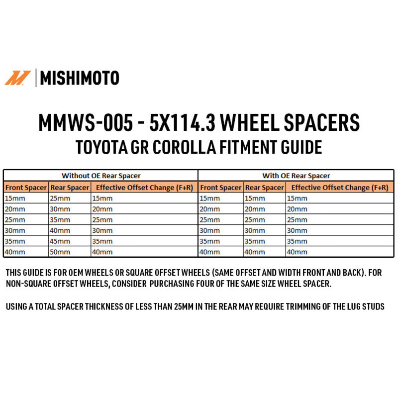 Mishimoto Wheel Spacers - 5x114.3 - 60.1 - 15 - M12 - Black