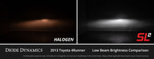 Load image into Gallery viewer, Diode Dynamics H11/H8/H9 White SL2 LED Bulbs (pair)