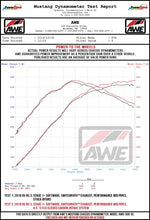 Load image into Gallery viewer, AWE Tuning Audi RS3 / TT RS S-FLO Open Carbon Fiber Intake