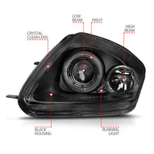 Load image into Gallery viewer, ANZO 2000-2005 Mitsubishi Eclipse Projector Headlights w/ Halo Black