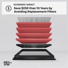 Load image into Gallery viewer, K&amp;N Replacement Air Filter CHEVROLET EQUINOX 2.4L L4 &amp; 3.0L V6; 2010