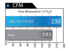 Load image into Gallery viewer, aFe Momentum GT Stage-2 Si PRO 5R Intake System GM Trucks/SUVs V8 4.8L/5.3L/6.0L/6.2L (GMT900) Elect