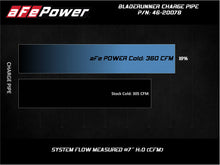 Load image into Gallery viewer, aFe Bladerunner Intercooler 3in Outlet Tube 08-10 Ford Diesel Trucks V8 6.4L (td)