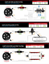 Load image into Gallery viewer, Aeromotive 69-70 Ford Mustang 200 Stealth Gen 2 Fuel Tank