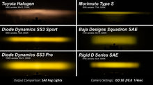 Load image into Gallery viewer, Diode Dynamics SS3 Pro ABL - Yellow SAE Fog Standard (Pair)