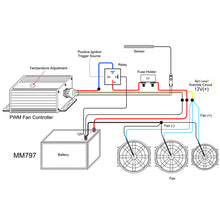 Load image into Gallery viewer, Mishimoto Pulse Width Modulation Fan Controller - Black